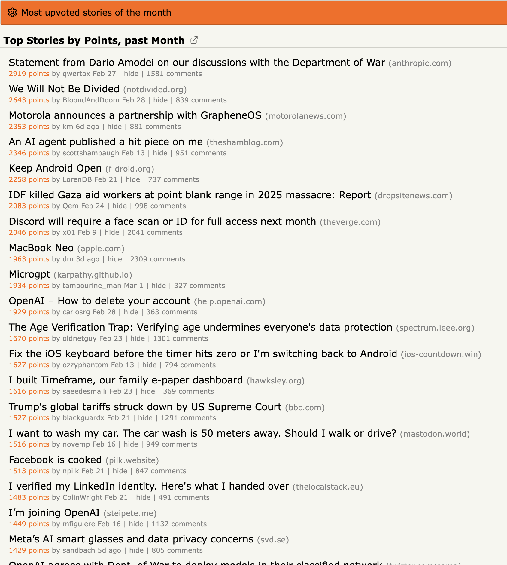 Aggregate view showing top stories from a selected time period
