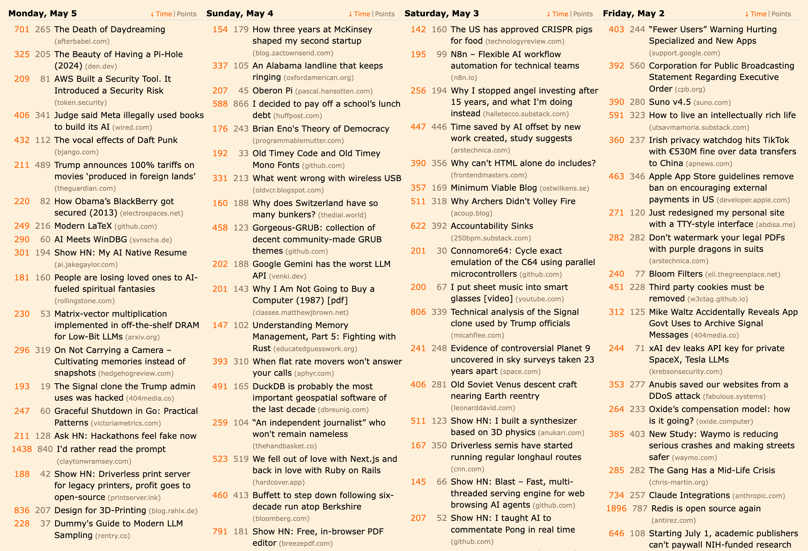Layout options showing the timeline with column view and dense mode turned on